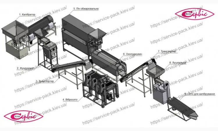 Линия переработки фундука. Очистка фундука - фото № 2