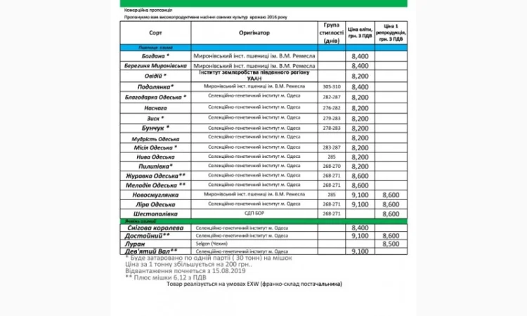Посевной материал озимой пшеницы, ячменя (элит) 8200 т (доступна Гос. Компенсация) - фото № 1
