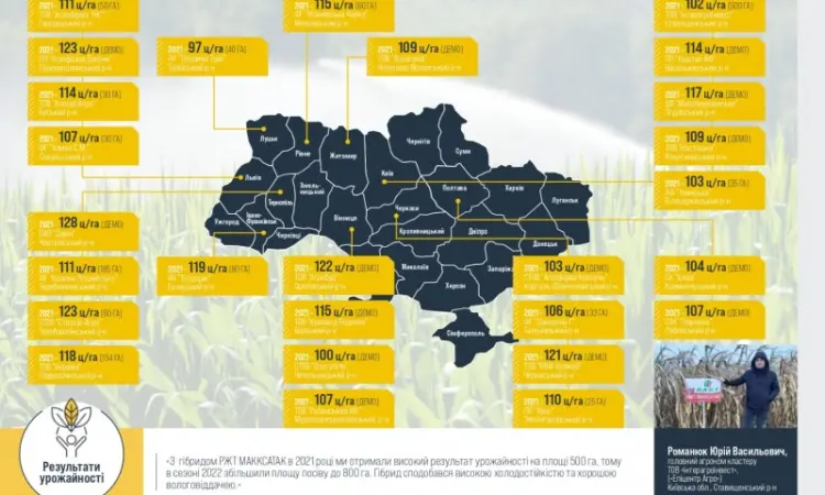 Насіння кукурудзи МАККСАТАК RAGT в продаже - фото № 2