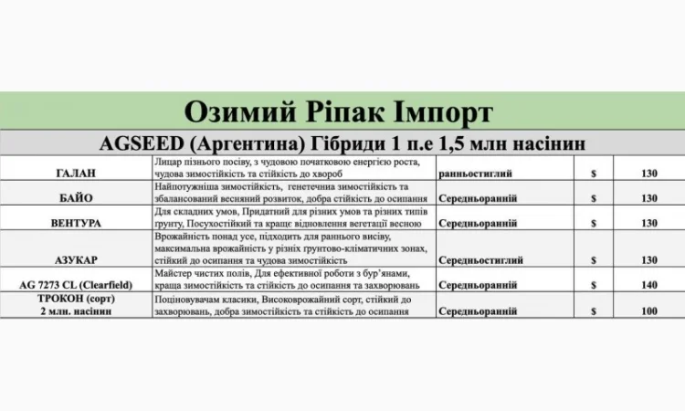Озимий ріпак AGSEED Аргентина на продаж - фото № 5
