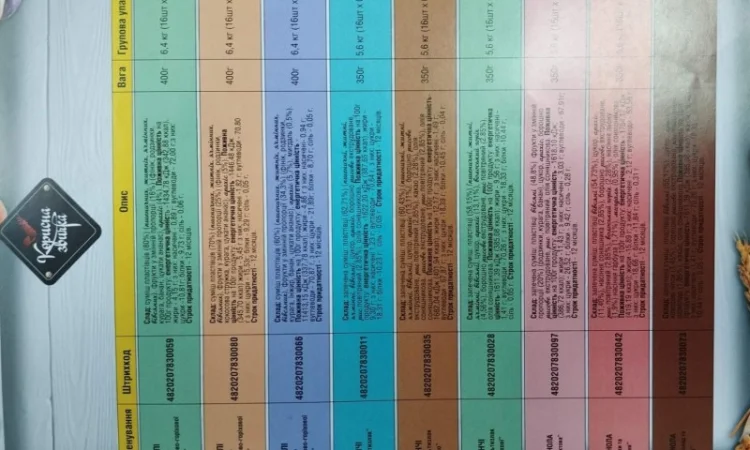 Сухі сніданки тм Корисна Звичка від виробника - фото № 6