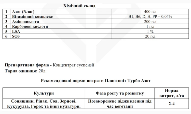 Азотное удобрение Plantonit Турбо - фото № 2