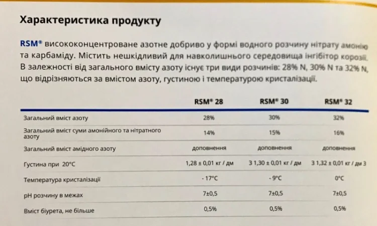 КАС 32 30 28 RSM - фото № 2