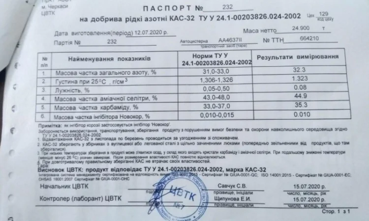 КАС-32 ПАТ Азот опт продаж - фото № 1