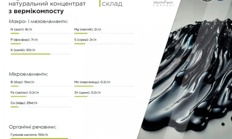 Натуральний Гумат Калію з біогумусу органо-мінеральний 0.5л - 1000л - фото № 4
