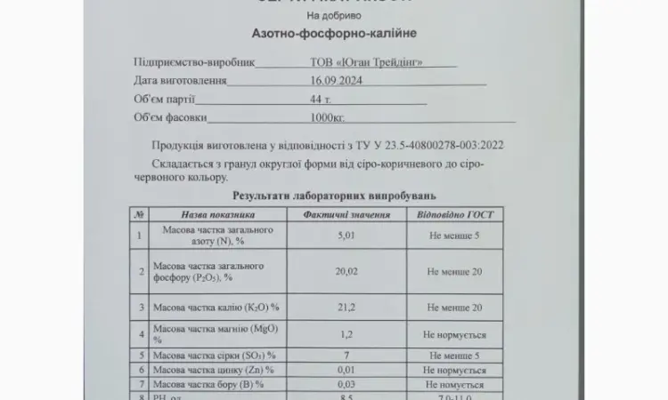 Нітроамофоска N5:P20:K21 з сіркою і мікроелементами - фото № 1