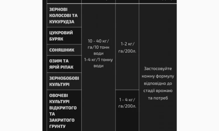 Greenplant Flow 10-6-60 + ME 20 кг - фото № 2