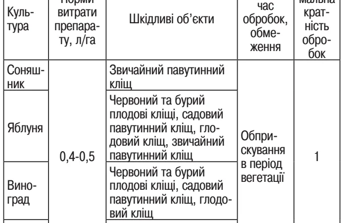 Акарацид Калінік - фото № 2