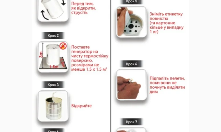 Актеллик - от амбарных насекомых(элеваторы - фото № 2