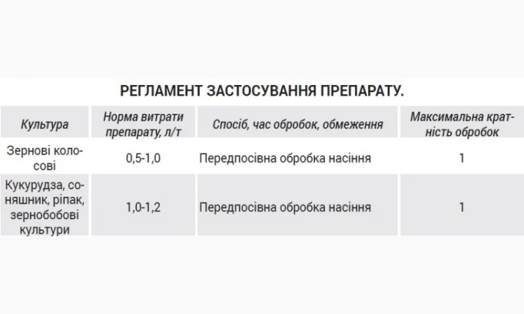 Хімік Насіння - фото № 2