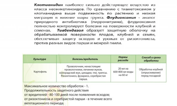 Протравитель Джанго 20 мл - фото № 2