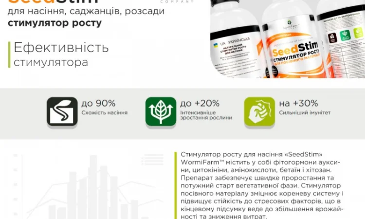 Стимулятор росту для насіння, саджанців, розсади - 0.1л, 0.5л, 1л - фото № 3