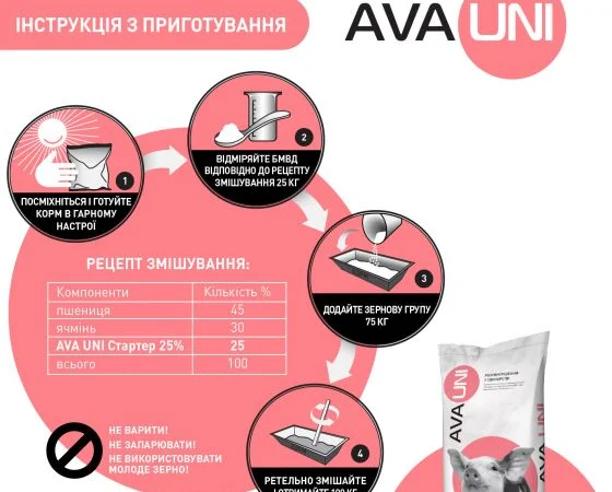 БМВД AVA UNI Стартер 25% для свиней 12-30 кг - фото № 4