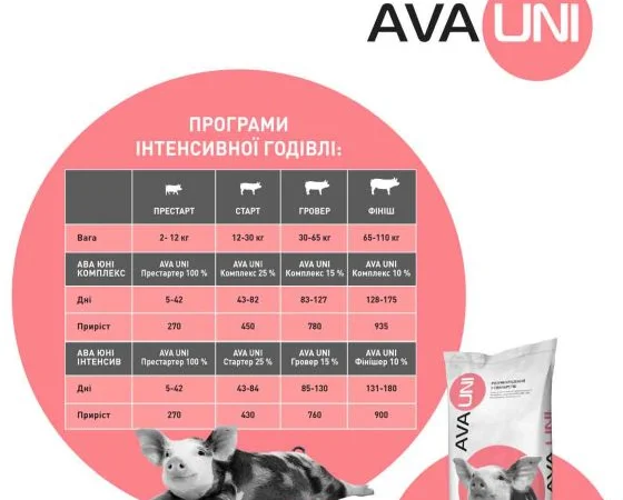 БМВД AVA UNI Стартер 25% для свиней 12-30 кг - фото № 7