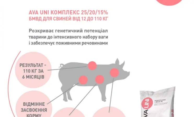БМВД для свиней AVA UNI КОМПЛЕКС Старт Гровер Фініш. Мішок 25кг - фото № 2