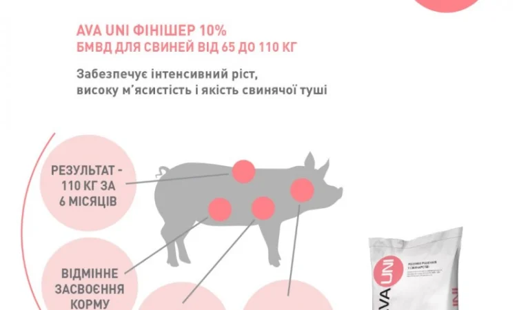 Добавка до комбікорму БМВД для свиней 30-65кг AVA UNI Фініш 10% - фото № 2