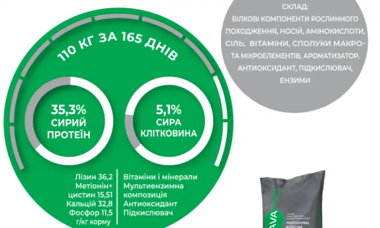 БМВД для свиней 12-110кг AVA PRO COMPLEX SGF - фото № 5