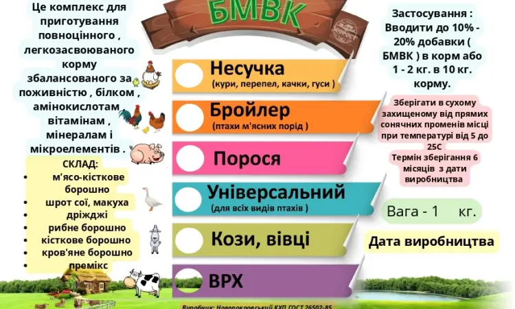 Корм. добавка для кур "Несушка" - фото № 5