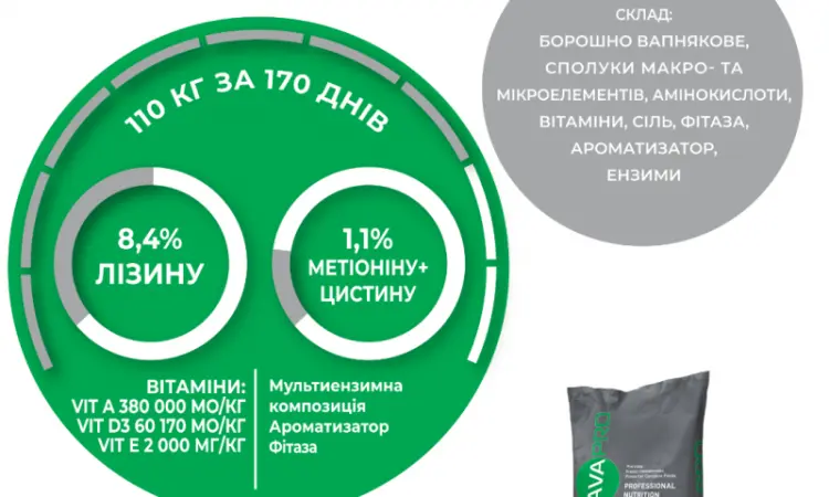 Премикс для свиней 30-110 кг. AVA PRO MIX ECO PG/PF 2% - фото № 2