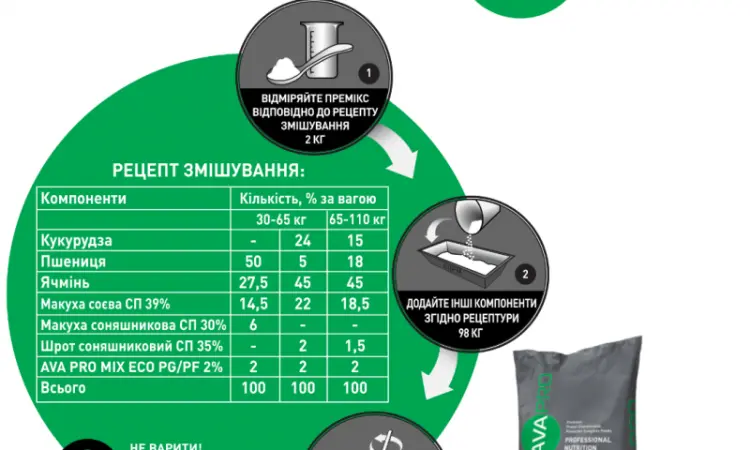 Премикс для свиней 30-110 кг. AVA PRO MIX ECO PG/PF 2% - фото № 5