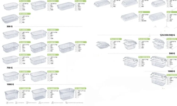 Реалізуємо пінетку в асортименті - фото № 1