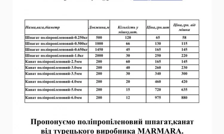 Шпагат полипропиленовый подвязочный Опт - фото № 6