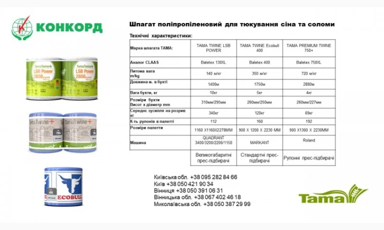 Шпагат та сітка для всіх видів прес-підбирачів - фото № 2