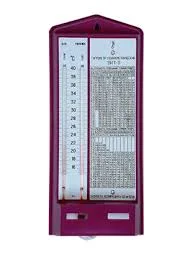 Психрометрические гигрометры ВИТ для измерения влажности - фото № 3