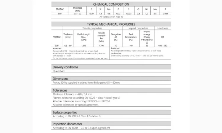 Броня Acroni PROTAC 500 — надійний захист - фото № 7