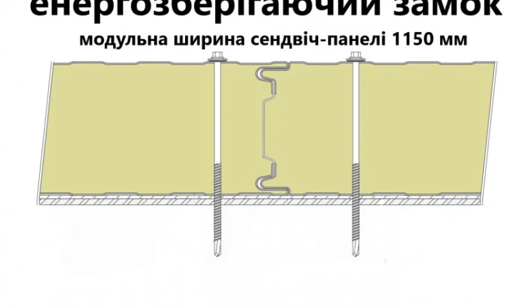 Сендвич-панели стеновые из полиуретана и пинополиизоциануратов - фото № 3