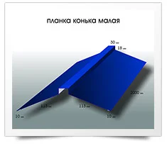 Кровельные доборные элементы( конек, карниз, примыкания, снегозадержатель) - фото № 3