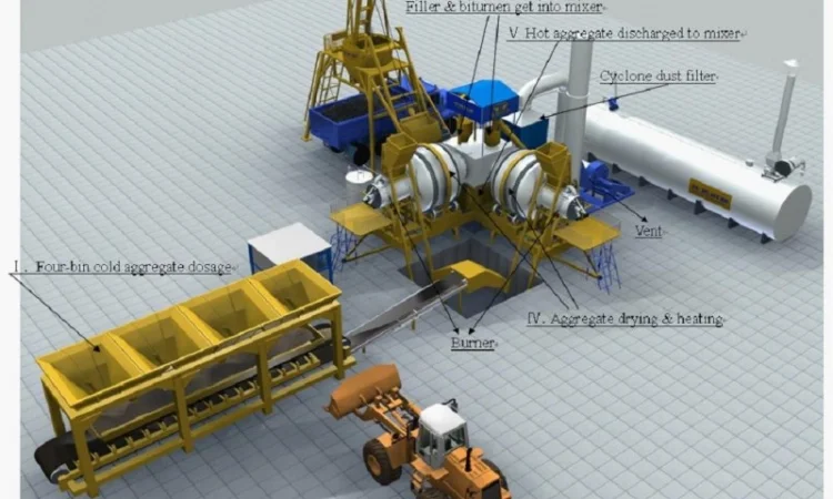Мобильный асфальтный завод Sinosun QLB10 с производительностью 10 т/час - фото № 1