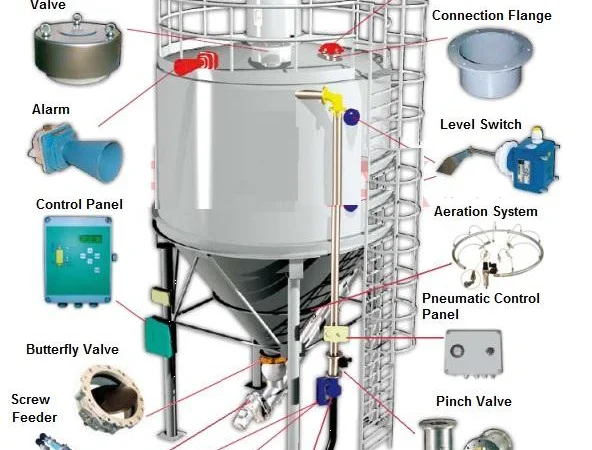 Стаціонарний бетонний завод Polygonmach S 100 (80-100 м3/год) з Туреччини - фото № 3