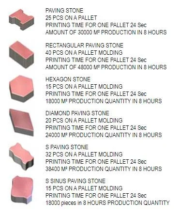 Вібропрес автоматична лінія NOVAL NMB 5025 (480 м2/зміна) Туреччина - фото № 13