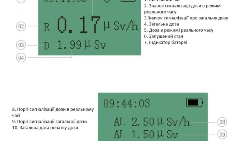 Лічильник Гейгера - Bosean FS-600, дозиметр, лічильник гейгера - фото № 3