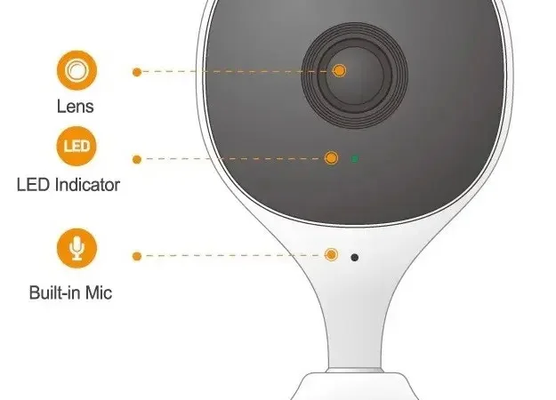 IP-камера Dahua Imou Cue 2C Wi-Fi - фото № 3