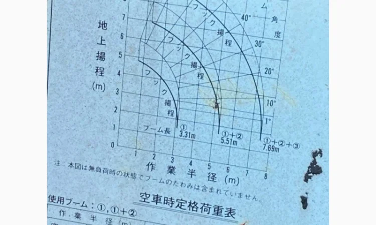 КамАЗ с манипулятором Unic 330 в отличном состоянии - фото № 10