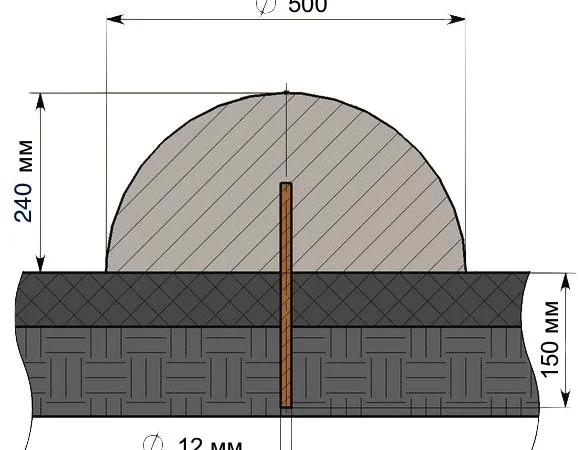Полусфера бетонная. Парковачный барьер - фото № 1