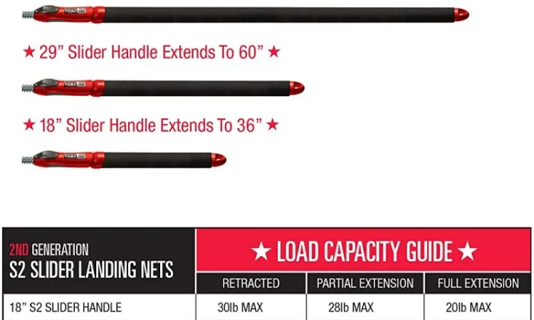 Подсак для рыбалки EGO Kryptek S2 Slider - фото № 4