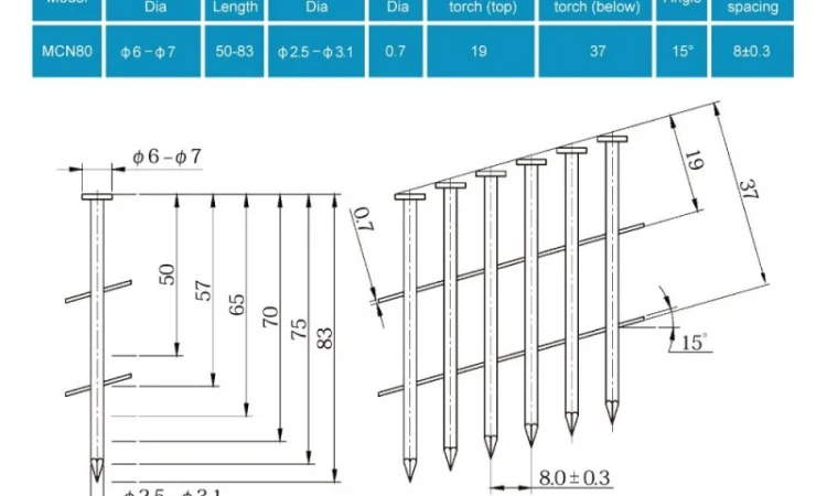 Гвоздезабивной пневмопистолет Rongpeng MCN80 для гвоздей 50-83 мм - фото № 3
