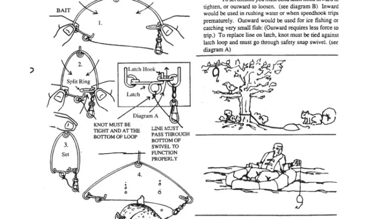 Самоподсекатели Speedhook для рыбалки. Купить самоподсекатели для рыбалки в Украине - фото № 2