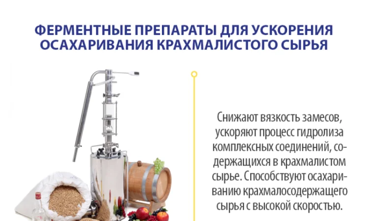 Амилосубтилин и Глюкаваморин – ферменты для производства спирта и пива - фото № 1