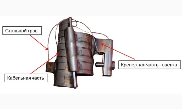 Самоблокирующиеся держатели кабеля CARBOMECH из нержавеющей стали - фото № 1