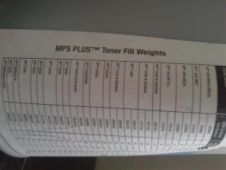 Фотобарабан для принтеров HP и Canon - фото № 6