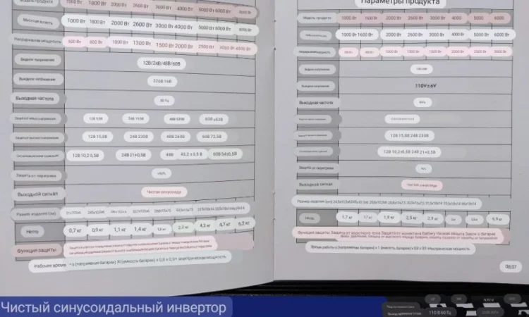 Інвертор 2000Вт/1000Вт, чиста синусоїда, 3999грн - фото № 6