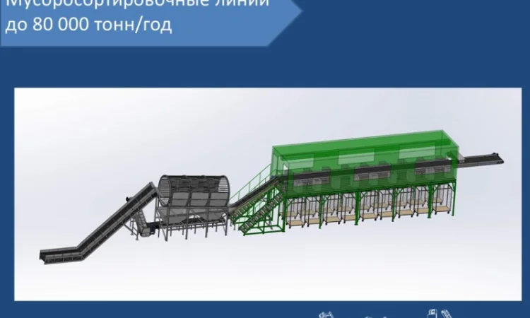 Сортировочная линия для твердых бытовых отходов - фото № 1