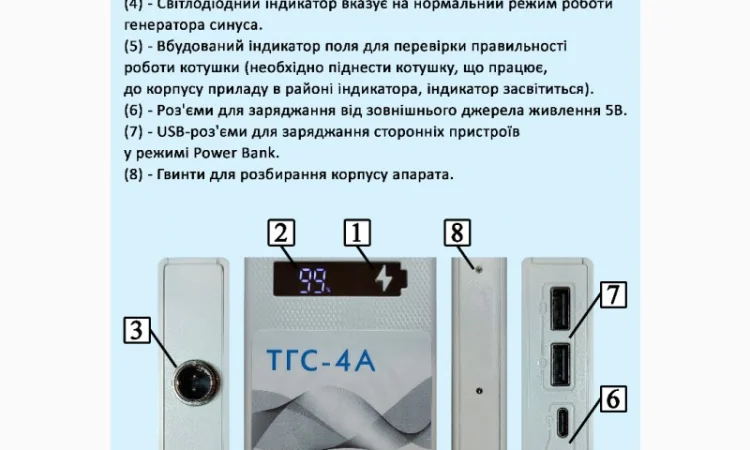 Катушка Мишина Генератор СИНУСА ТГС-4А в продаже - фото № 4