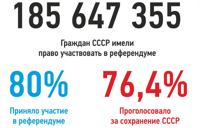 Юридический статус СССР на сегодняшний день - фото № 2