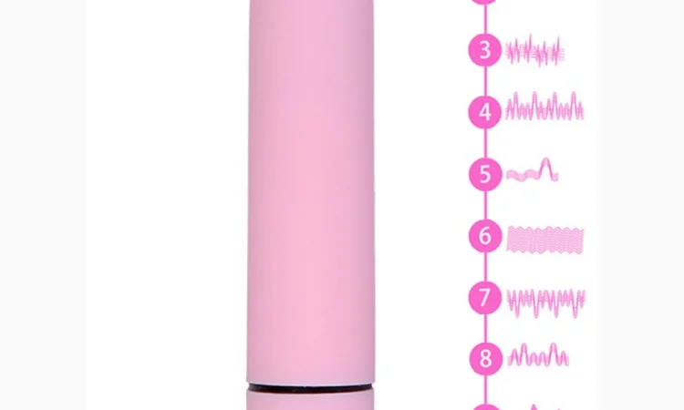 Интимные игрушки: Вибраторы, Мастурбаторы, Кольца оптом - фото № 1