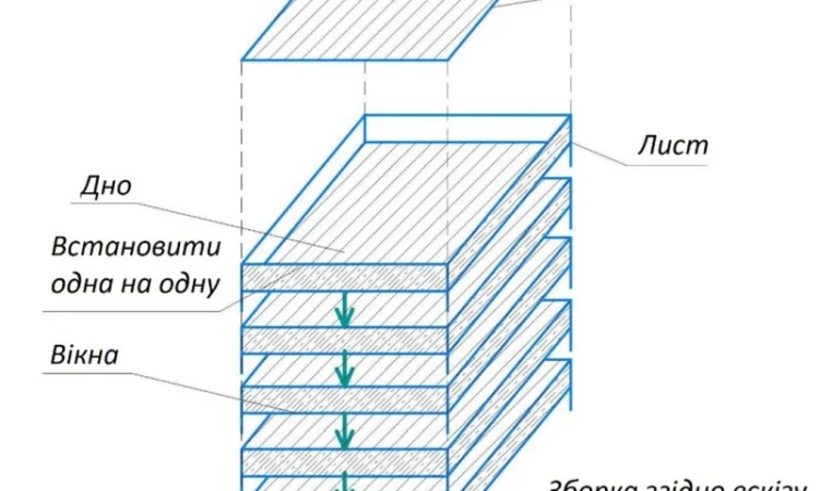Обладнання для охолодження соусів, кетчупів та інших продуктів в банках - фото № 5